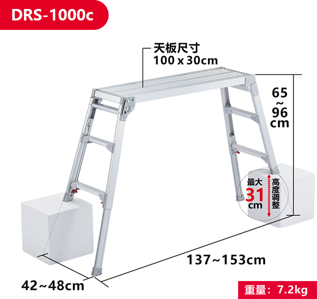 DRS-636.600-3